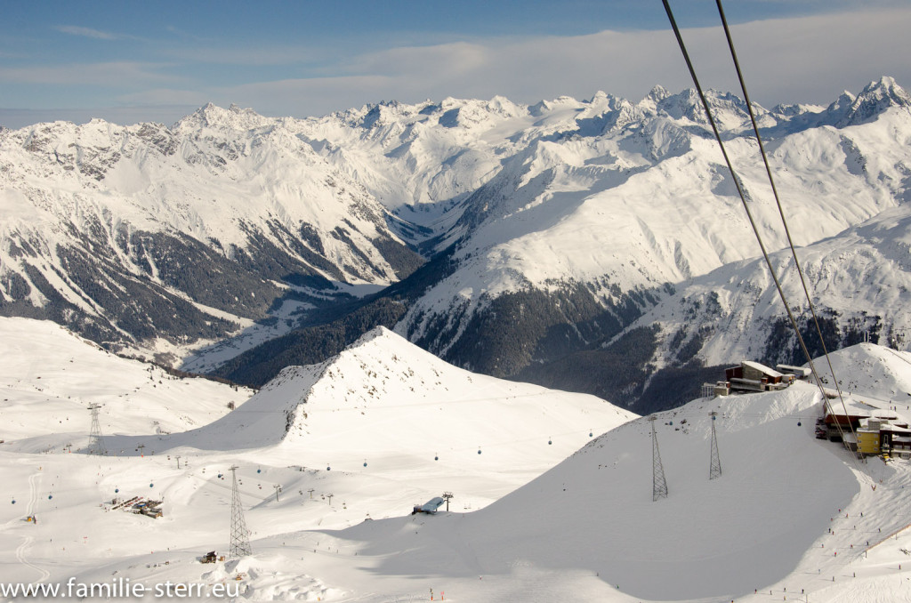 Panoramablick Alpenblick