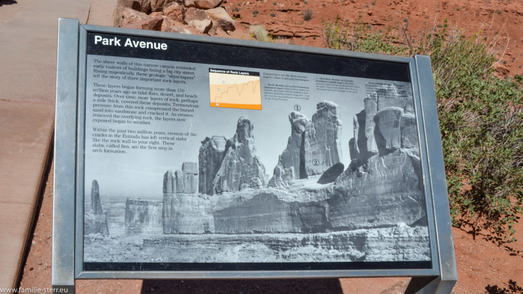 Hinweisschild am Park Avenue Trail im Arches National Park in Utah